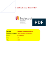 INDECOPI