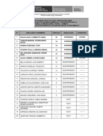 Resultado Evaluación de Conocimiento Cap N°017-2023