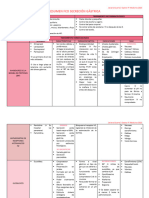 Resumen Fco Secrecion Gastrica - GASTRO