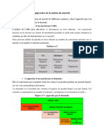 Chapitre II La Connaissance Du Marché 2