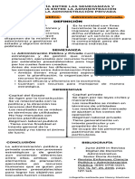 Infografía Entre Las Semejanzas y Diferencias Entre La Administración Pública y La Administración Privada