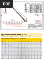 Crane Lifting Safety Factor Calculation | PDF