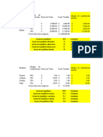 Resultado Caso de Punto Equilibrio