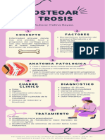 Osteoar Trosis: Concepto Factores