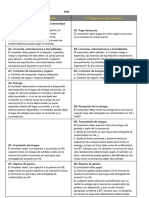 A-Obligaciones Del Vendedor B - Obligaciones Del Comprador