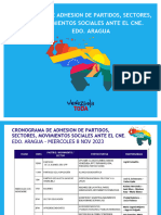 Aragua Cronograma de Adhesion de Partidos Sectores Movim