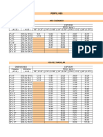 PTR Dimensiones Mayores (HSS)