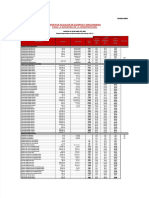 PDF Costos de Equipos Capeco Abril 2021 - Compress