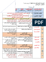 الوحدات التعلمية أولى 201-1-1 New