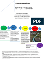 Carreteras Energeticas