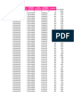 DatosAbiertos-Derfe-pdln Edms Eo 20230831