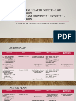 Action Plan MHOMalungon SPHMalungon