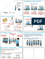 Municipio Elecciones