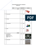 Kebutuhan Praktikum Fisiologi Tumbuhan