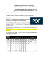 Matriz Arbol de Problemas Gye