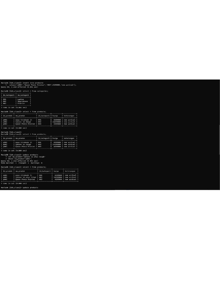 Assignment Create and Modify Database IDB PDF