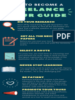 Infographic How To Get Into The Freelance Tour Guide Business Orioly