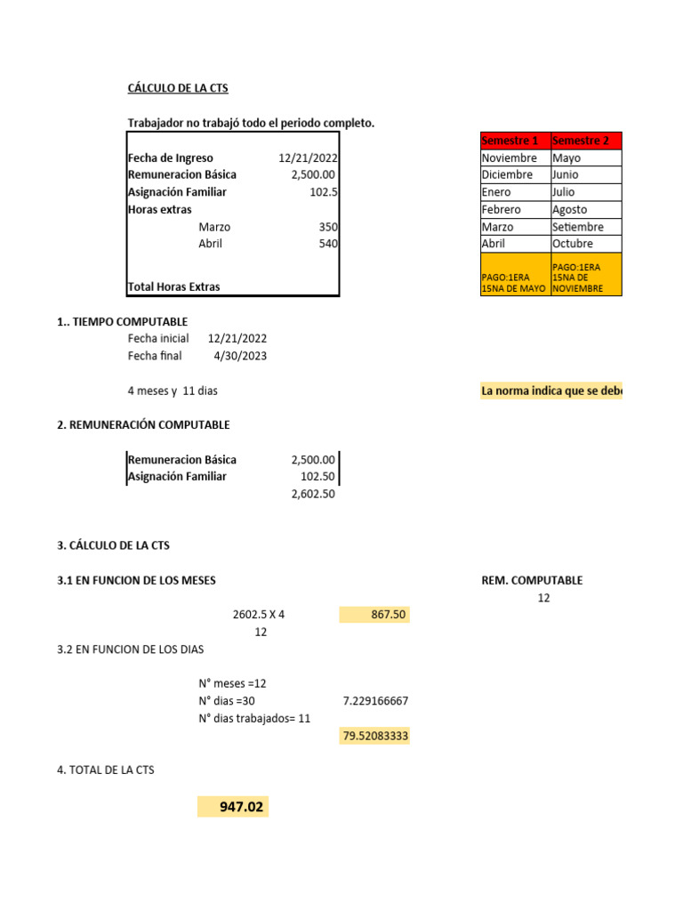 Cálculo de CTS y Gratificaciones | PDF | Economias