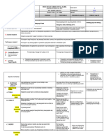 DLP in Esp 2 Week 3