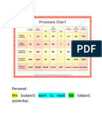 FEC Unit 2 Note