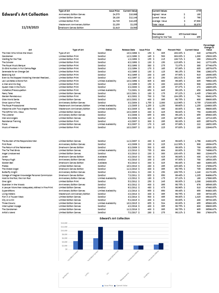 Ather shafiq test 2 excel pdf