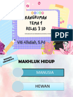 RANGKUMAN TEMA 1 Kelas 3