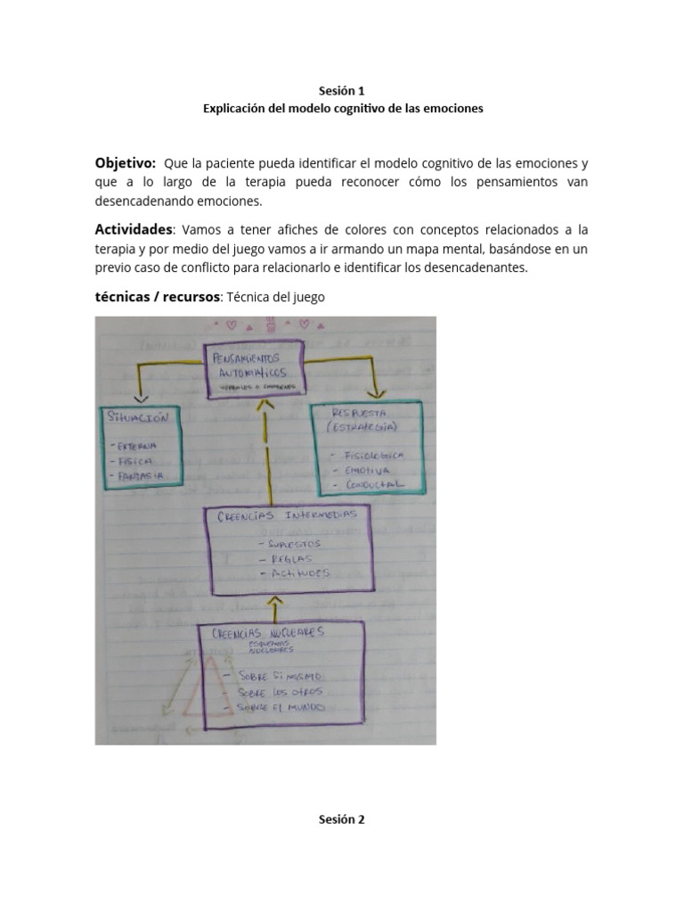 Ejercicios de TCC para Adolescentes y Niños | PDF | Pensamiento | Las ...