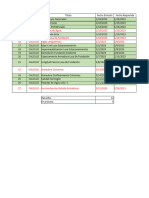 Resumen RDI Calculo