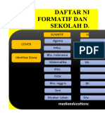 Daftar Nilai Kurmer 4 SDN Pakisrejo