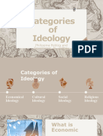 Political Ideologies