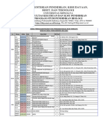 Jadwal Kuliah P. Biologi Ganjil 2023-2024 Kelas Indralaya Fix