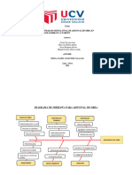 Trabajo Grupal Final de Adiconal de Obra en Diagrama Ishikawa y Pareto