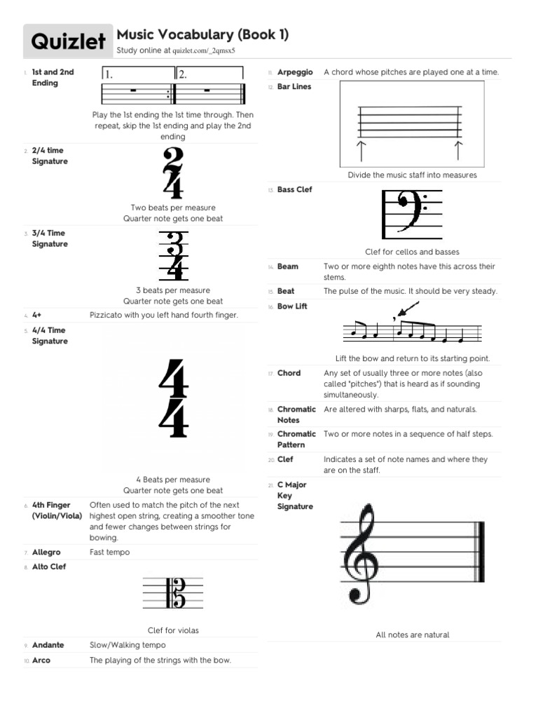Essential Music Terms and Concepts | PDF | Tempo | Pitch (Music)