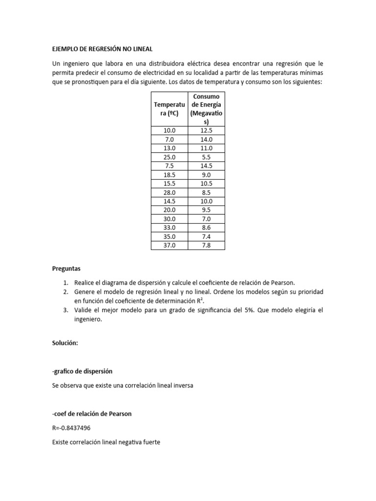 Ejemplo de Regresión No Lineal PDF Enseñanza de matemática