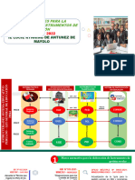 Elaboración de Pei-Pat 2022