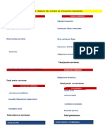 Plantilla Situacion Financiera