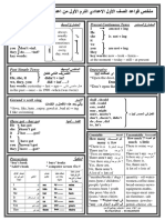 ملخص قواعد الصف الاول الاعدادي الترم الاول في ورقة واحدة مستر معروف