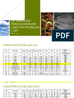 Optimalisasi Pengolahan Air Lindi Tpa Piyungan – Diy2