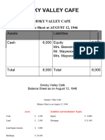 Smokey Valley Case Study Solution