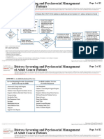 Clinical Management Distress