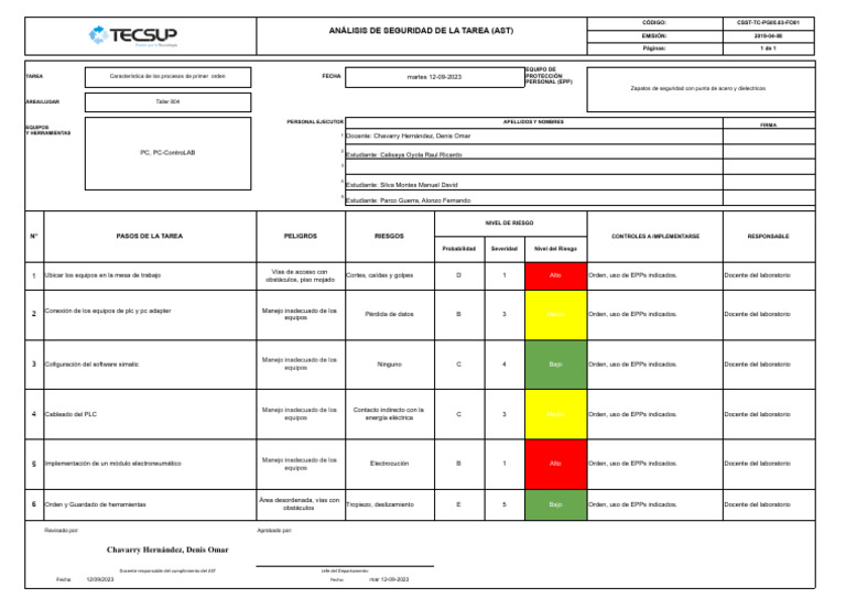 Ats control y procesos ast descargar gratis pdf laboratorios