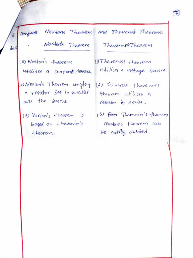 Difference between nortons theorem and thevenins theorem pdf
