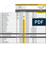 Checksheet Activity Plan Ovh Undercarriage D375-6 - Reused Track Frame