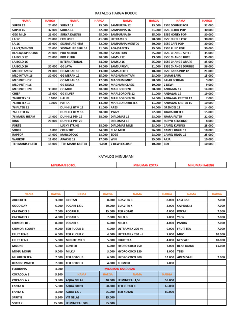 Katalog Baru | PDF