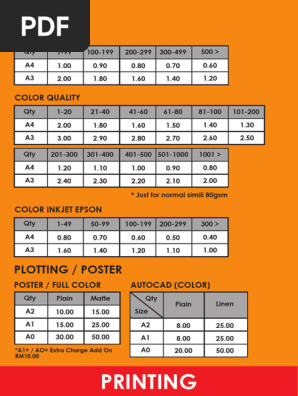 1. Pricelist Update