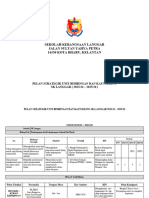 Pelan Strategik Ubk 2023 - 2025