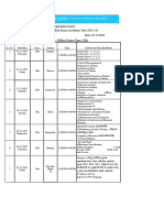 11th Sci Term End Time Table 2023-24