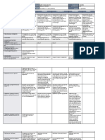 DLL - Esp 5 - Q1 - W6