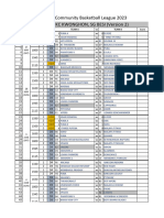 Ncbl23 Schedule Kwonghon v2