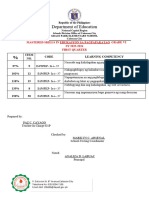 Mastered Skills Esp Q1 Sy 2023 2024